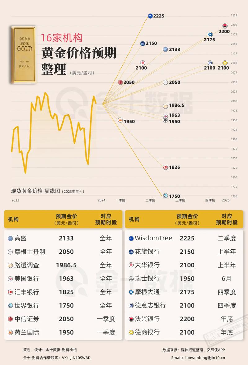 高盛：维持中国海外“买入”评级 首季经营利润率表现强劲